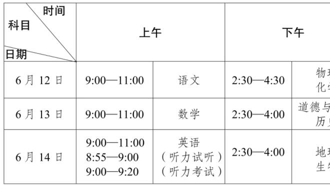 多次输给战绩不佳球队！蒙克：这是我们的弱点 要找到解决办法